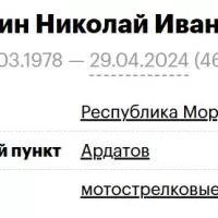 Burin Nikolay Ivanovich