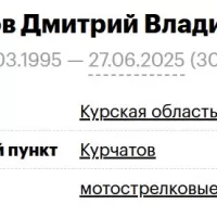 Vetchinov Dmitriy Vladimirovich