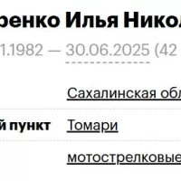 Makarenko Ilya Nikolaevich