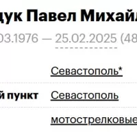 Глущук Павел Михайлович
