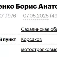 Kazachenko Boris Anatolevich