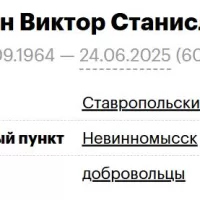 Mashkin Viktor Stanislavovich