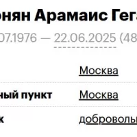 Арутюнян Арамаис Гегамович