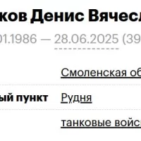 Timashkov Denis Vyacheslavovich