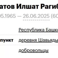 Muratov Ilshat Ragibovich