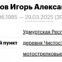 Veselkov Igor Aleksandrovich