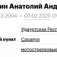 Volkhin Anatoliy Andreevich