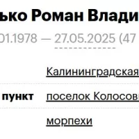 Ocheredko Roman Vladimirovich