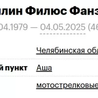 Galiullin Filyus Fanzirovich