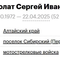Pecholat Sergey Ivanovich