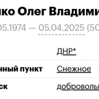 Орешко Олег Владимирович