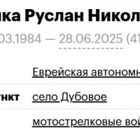 Kirika Ruslan Nikolaevich