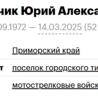 Oseledchik Yuriy Aleksandrovich