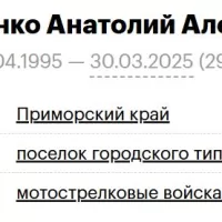 Panasenko Anatoliy Alekseevich