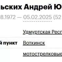 Zapolskikh Andrey Yurevich