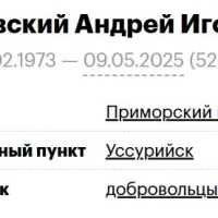 Serovskiy Andrey Igorevich