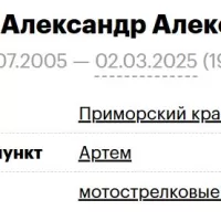 Yuzepchuk Aleksandr Aleksandrovich
