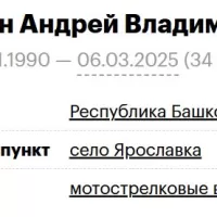 Dremin Andrey Vladimirovich