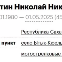 Starostin Nikolay Nikolaevich
