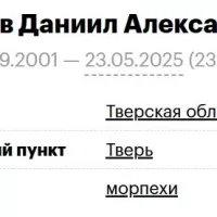 Архипов Даниил Александрович