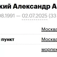 Топильский Александр Андреевич