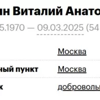 Afonin Vitaliy Anatolevich