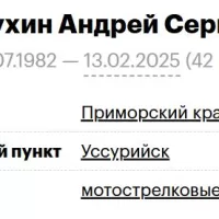 Bratukhin Andrey Sergeevich