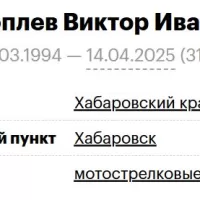 Konoplev Viktor Ivanovich