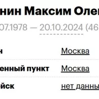Fionin Maksim Olegovich