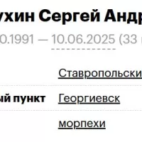 Lavrukhin Sergey Andreevich