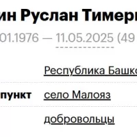 Valshin Ruslan Timeryanovich