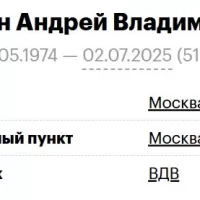 Ларкин Андрей Владимирович