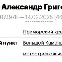 Shulik Aleksandr Grigorevich