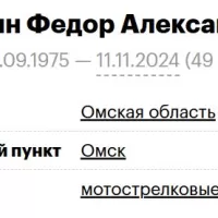 Olonkin Fedor Aleksandrovich