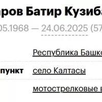 Nazarov Batir Kuzibaevich