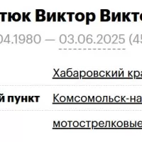 Sherstyuk Viktor Viktorovich