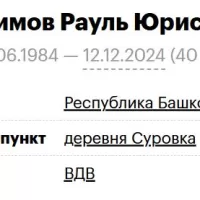 Rakhimov Raul Yurisovich