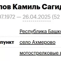 Ismagilov Kamil Sagidullovich