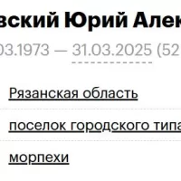Kaznevskiy Yuriy Alekseevich