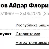 Raimov Aydar Floridovich