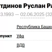 Kashafutdinov Ruslan Rasilevich
