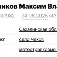 Krasheninnikov Maksim Vladimirovich