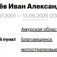 Bogachev Ivan Aleksandrovich