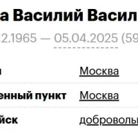 Bulka Vasiliy Vasilevich