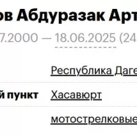 Юнусов Абдуразак Артурович