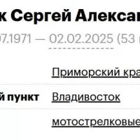 Derzhak Sergey Aleksandrovich
