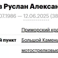 Zverev Ruslan Aleksandrovich