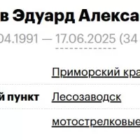 Искаков Эдуард Александрович