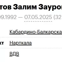 Гятов Залим Заурович
