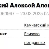 Kalinovskiy Aleksey Aleksandrovich